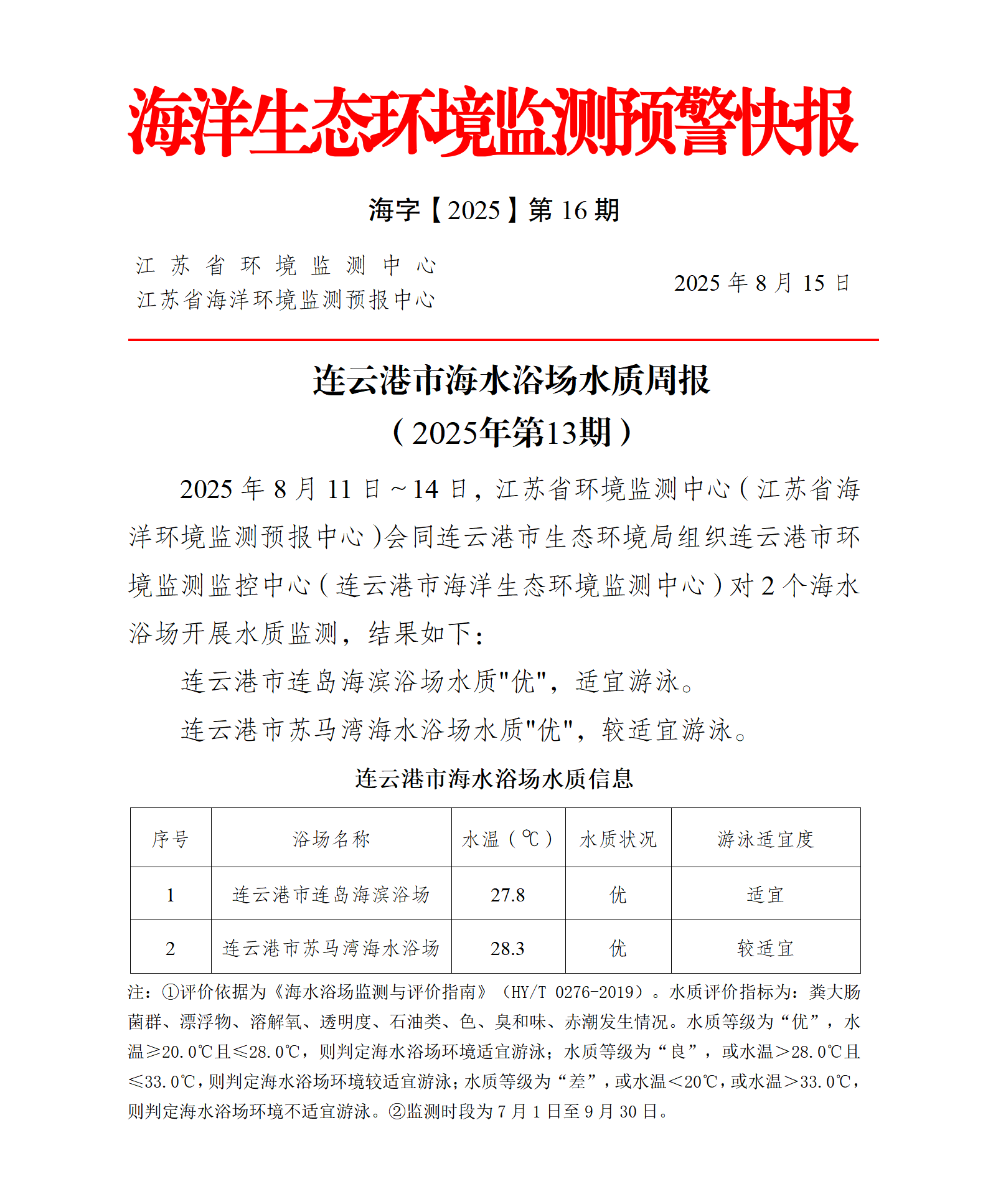 2025年連云港市海水浴場水質(zhì)周報第13期.png