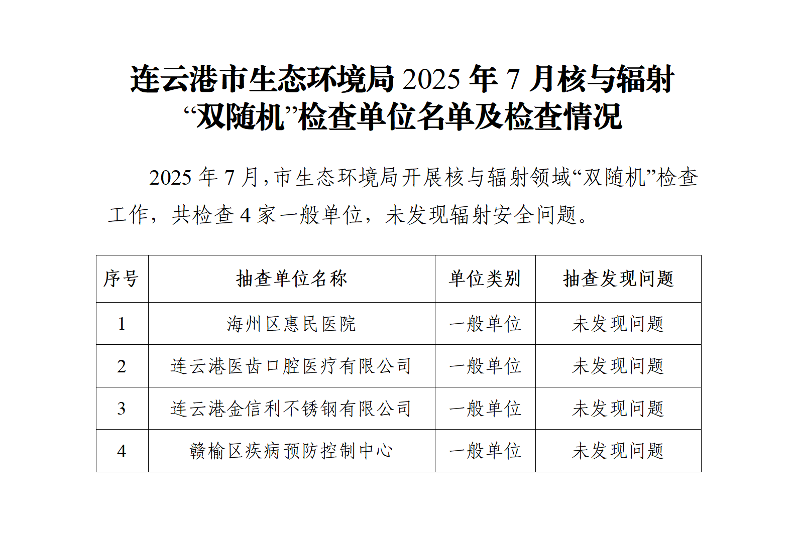 連云港市生態環境局2025年7月核與輻射“雙隨機”檢查企業名單及檢查情況_01.png