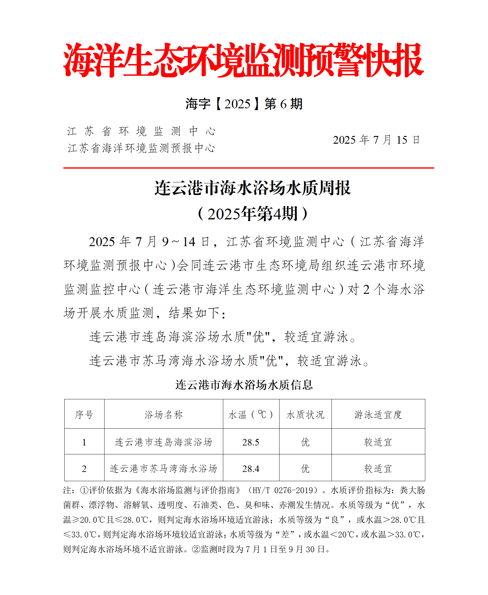 2025年連云港市海水浴場水質周報第4期.png