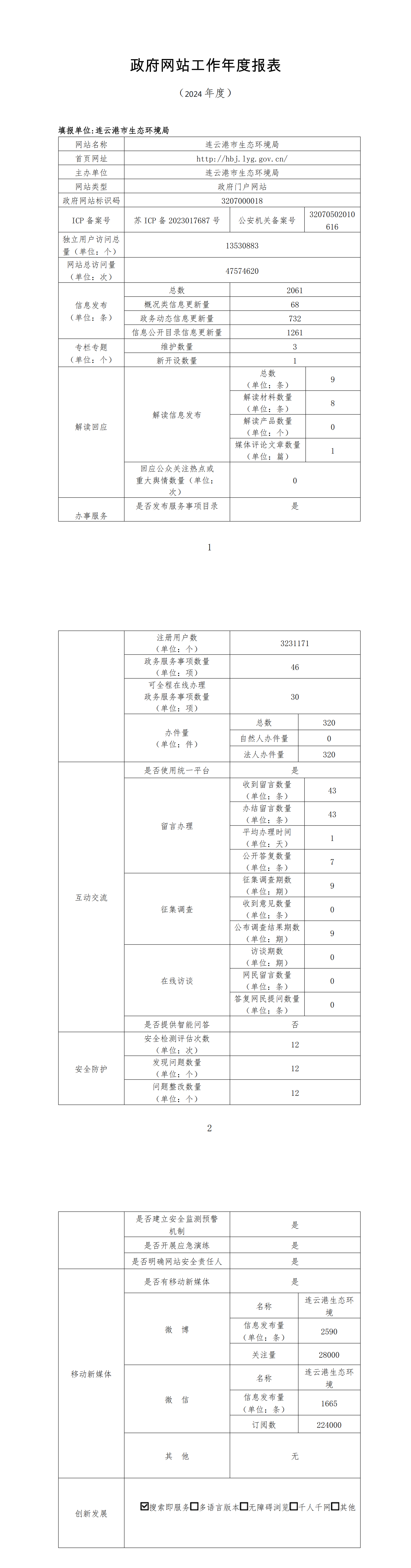 政府網站工作年度報表（2024年度）_00.png