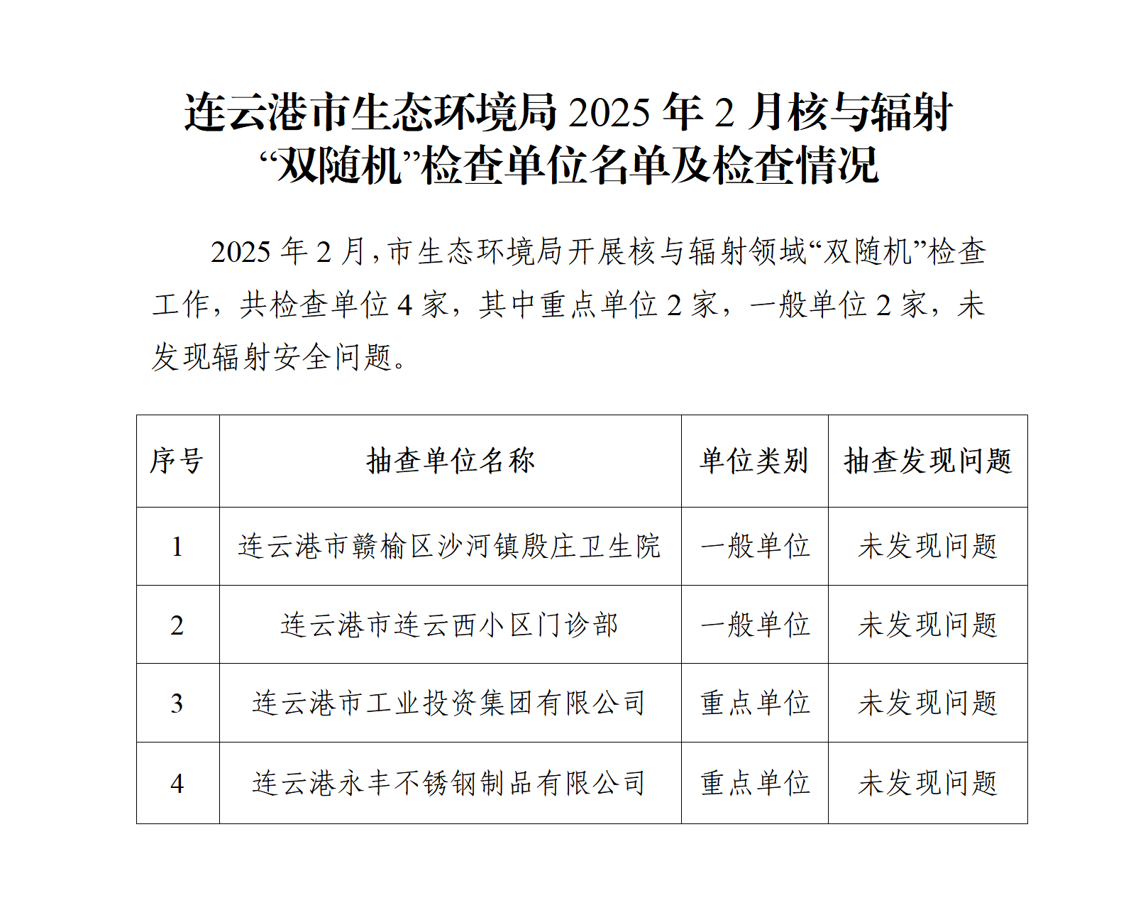 連云港市生態環境局2025年2月核與輻射“雙隨機”檢查企業名單及檢查情況_01.png