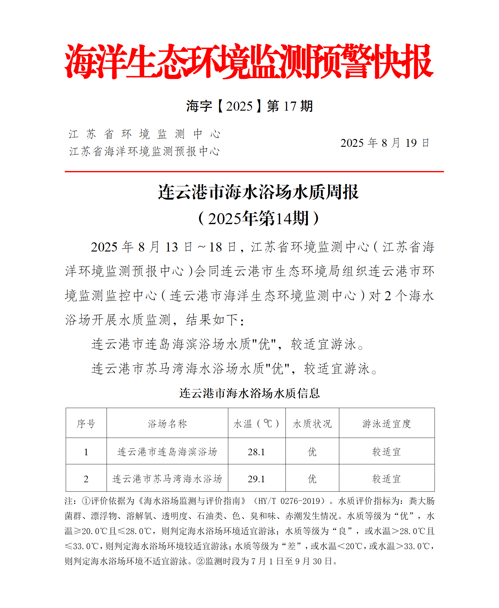 2025年連云港市海水浴場水質周報第14期.png