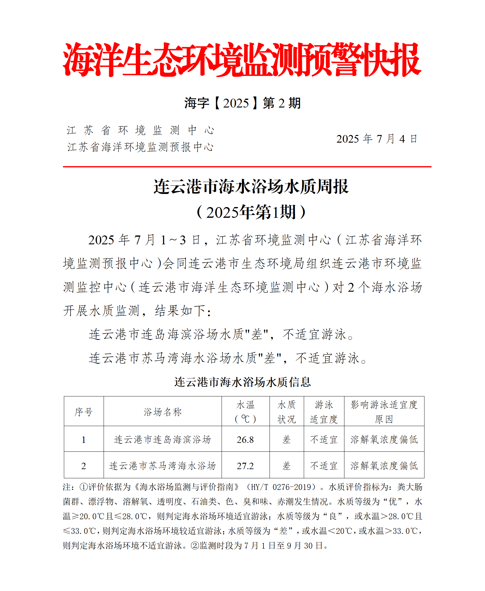 2025年連云港市海水浴場水質周報第1期.png