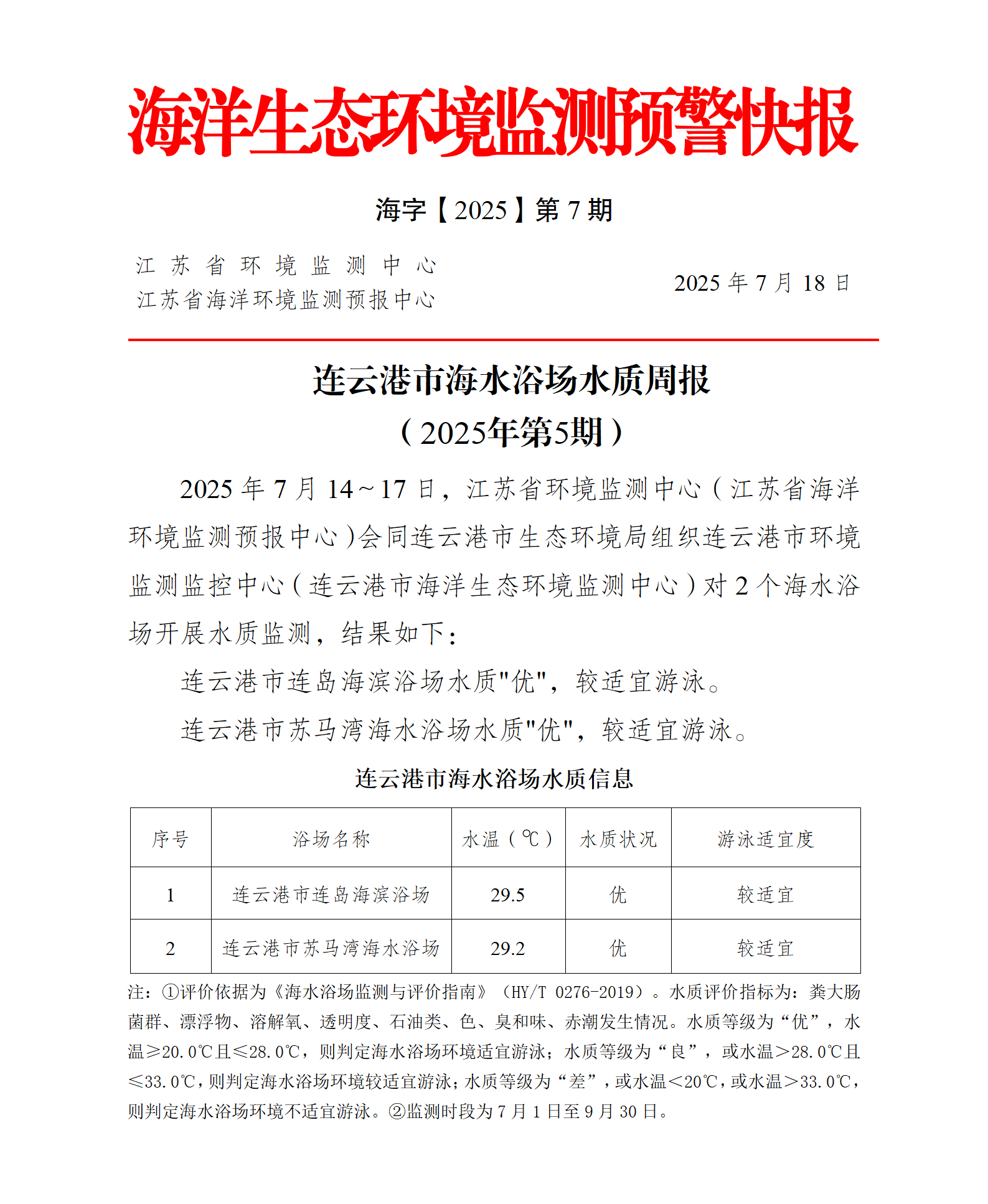 2025年連云港市海水浴場水質(zhì)周報(bào)第5期.png