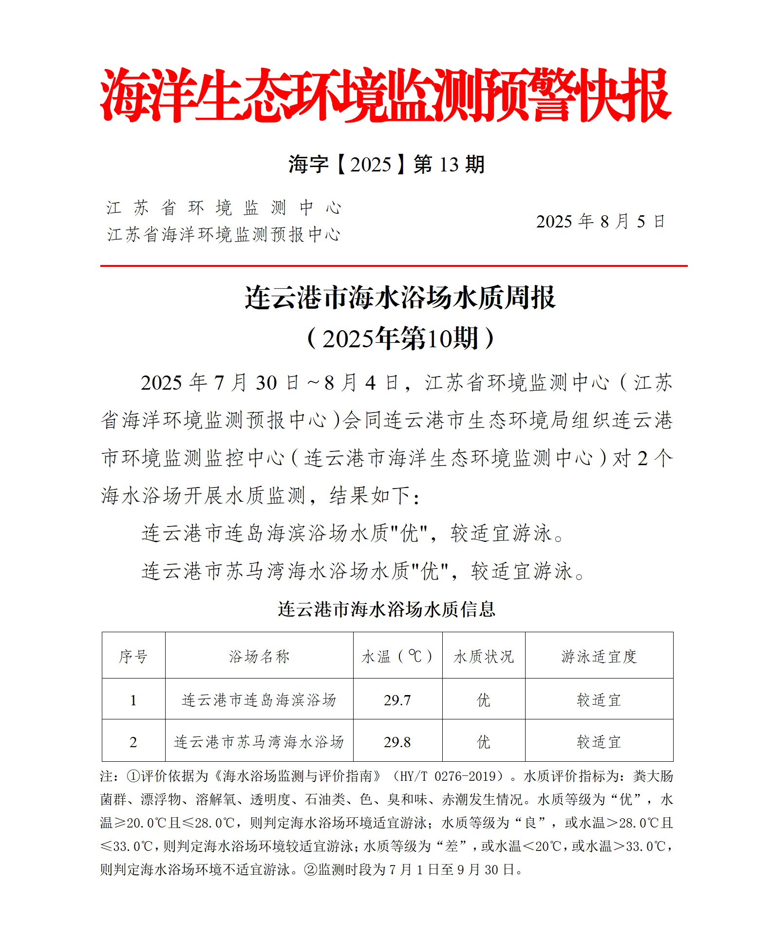 2025年連云港市海水浴場(chǎng)水質(zhì)周報(bào)第10期.png