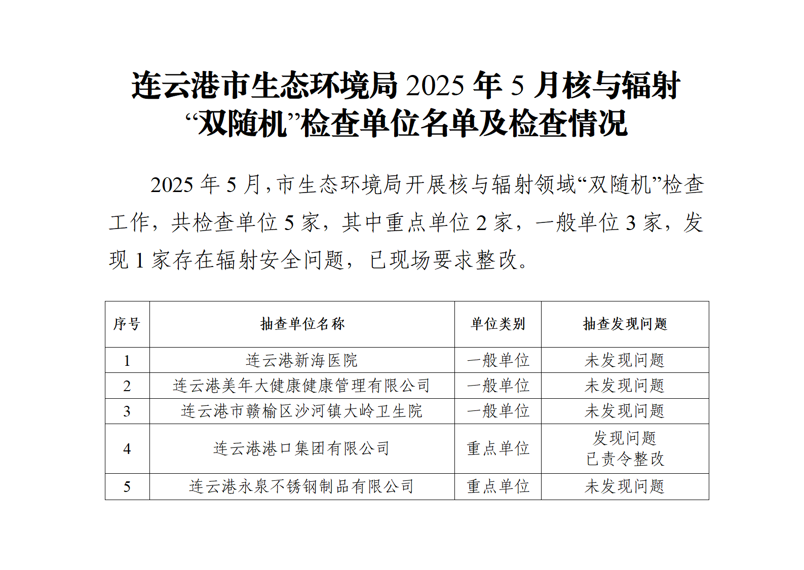 連云港市生態環境局2025年5月核與輻射“雙隨機”檢查企業名單及檢查情況_01.png