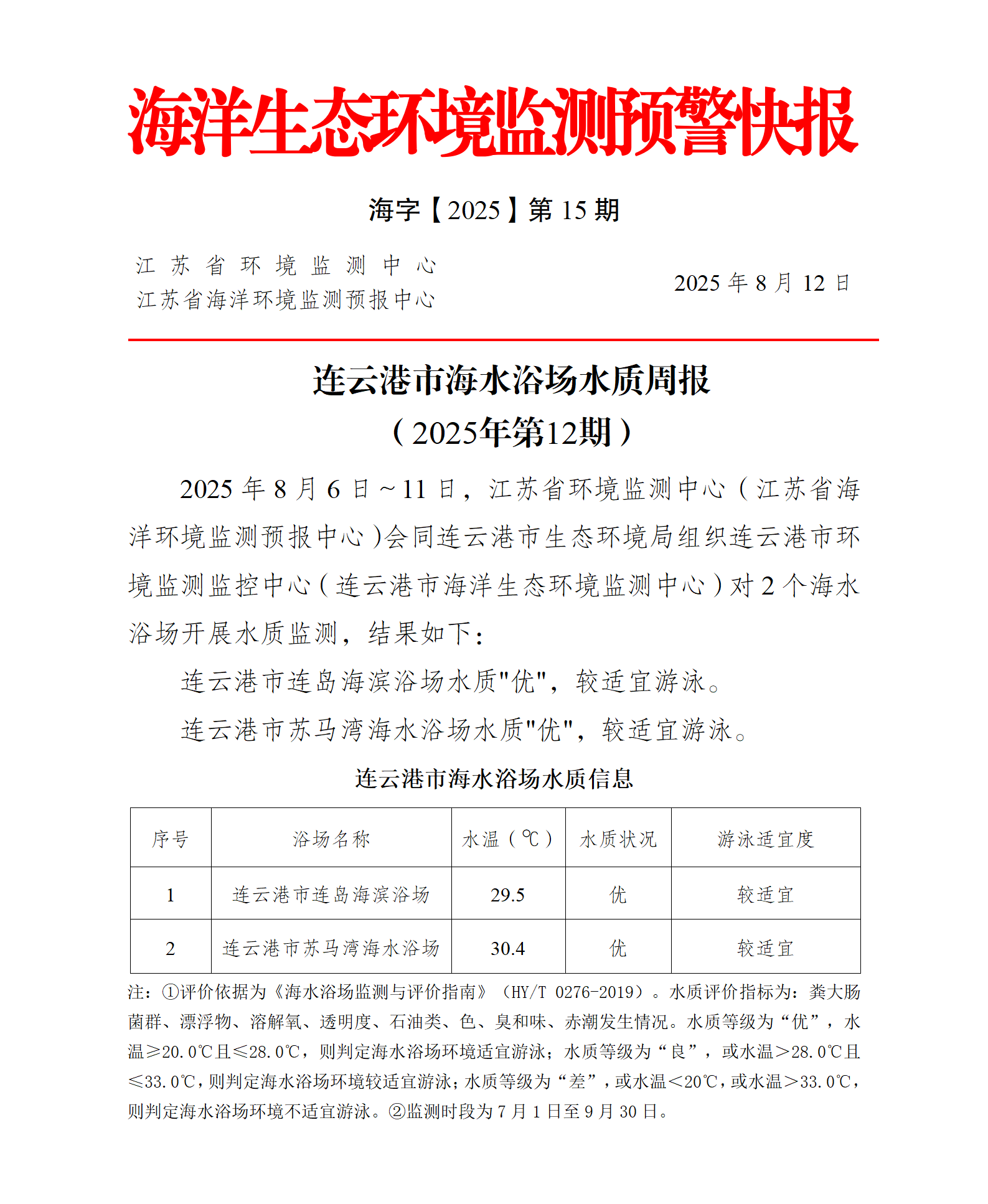 2025年連云港市海水浴場水質周報第12期.png