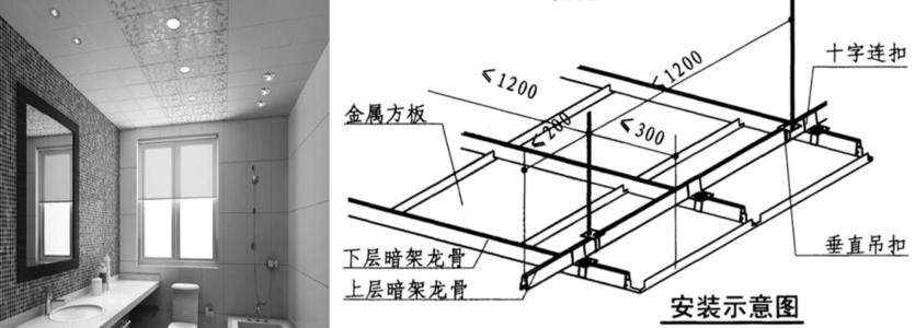 廚房天花鋁扣板的-佛山鋁天花廠家來(lái)揭秘