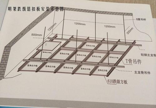 鋁合金扣板有限公司直銷-鋁合金扣板吊頂價格的奧秘
