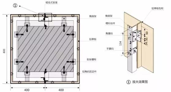 戶型鋁扣板-加油站防風(fēng)鋁扣板廠家怎么找