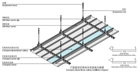 傘型集成吊頂-跟著U型鋁方通廠家來看看鋁方通吊頂效果圖