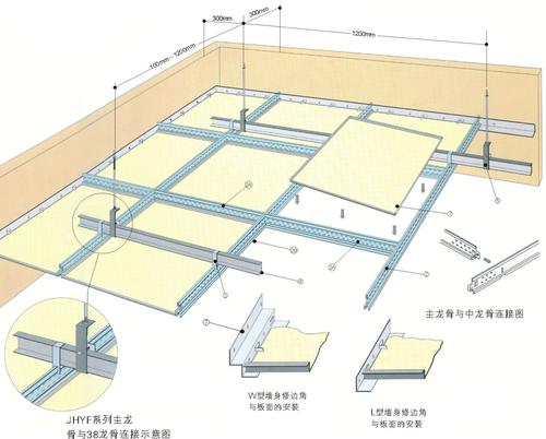 穿孔鋁扣板廠家-穿孔鋁扣板加無(wú)紡布