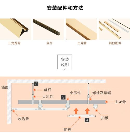 廚房吊頂鋁扣板報價表-廚衛(wèi)鋁扣板吊頂報價表-廚房鋁扣板吊頂報價單
