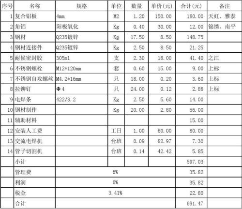鋁扣板吊頂每平方米單價(jià)-每平方鋁扣板吊頂需要多少輔料呢