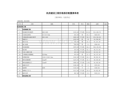 廚房鋁扣板平方米-廚房鋁扣板吊頂廠家講講鋁扣板包工包料一平方多少錢