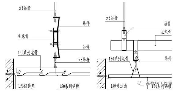 輕鋼吊頂鋁扣板-鋁扣板批發(fā)廠家來揭秘吧